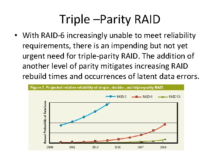Triple –Parity RAID • With RAID-6 increasingly unable to meet reliability requirements, there is
