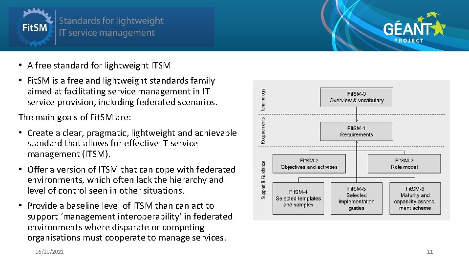 FITSM • A free standard for lightweight ITSM • Fit. SM is a free