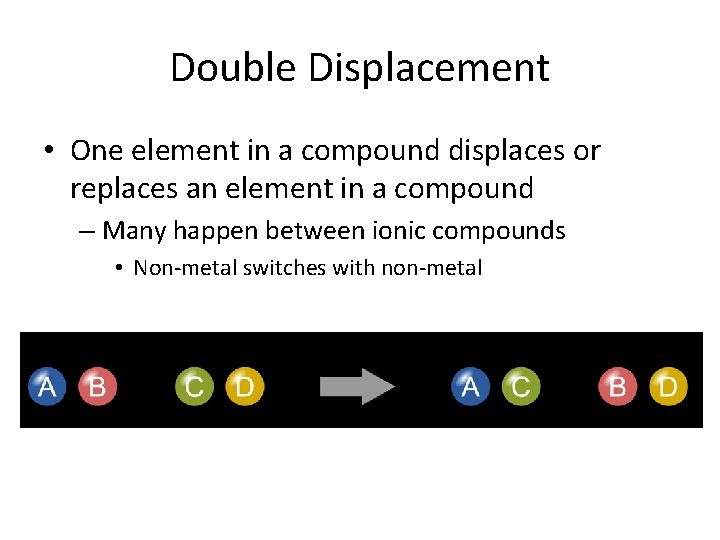 Double Displacement • One element in a compound displaces or replaces an element in