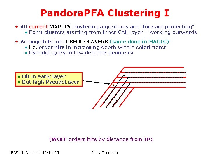 Pandora. PFA Clustering I « All current MARLIN clustering algorithms are “forward projecting” • Pandora. PFA Clustering I « All current MARLIN clustering algorithms are “forward projecting” •