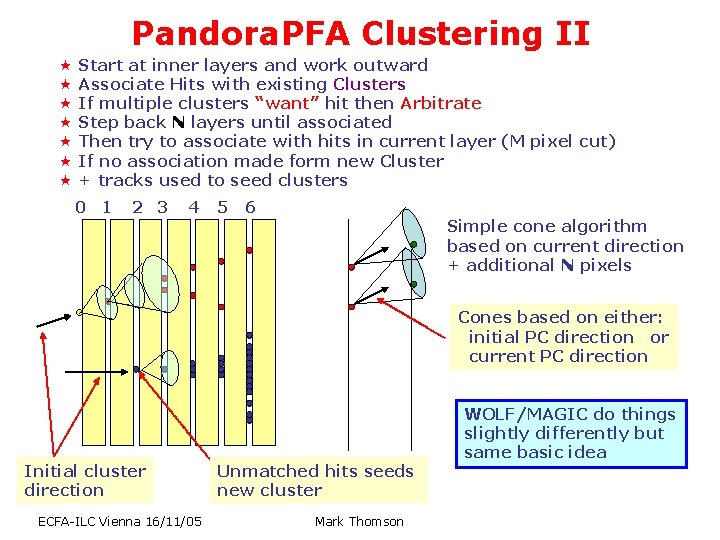 Pandora. PFA Clustering II « « « « Start at inner layers and work Pandora. PFA Clustering II « « « « Start at inner layers and work
