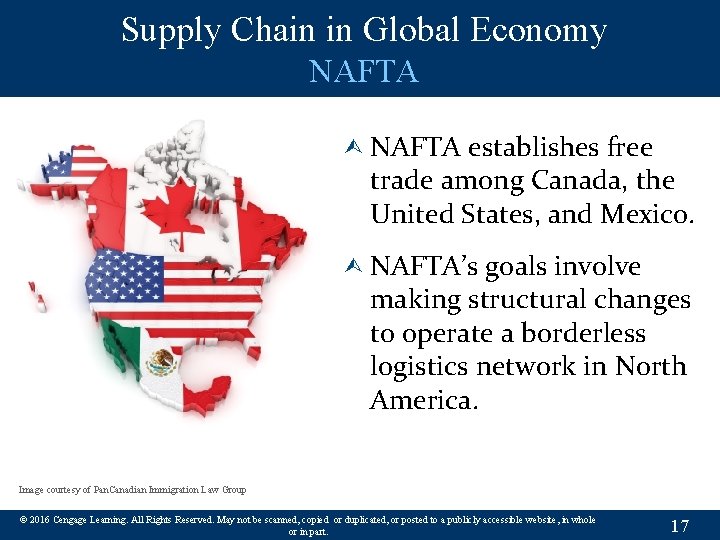Supply Chain in Global Economy NAFTA Ù NAFTA establishes free trade among Canada, the