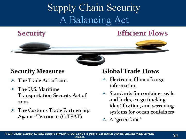 Supply Chain Security A Balancing Act Security Measures Ù The Trade Act of 2002
