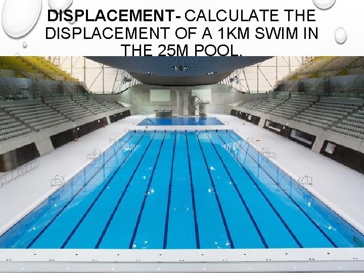 DISPLACEMENT- CALCULATE THE DISPLACEMENT OF A 1 KM SWIM IN THE 25 M POOL.