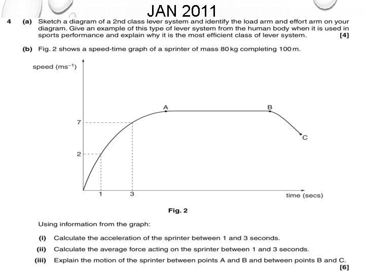 JAN 2011 JAN 2011