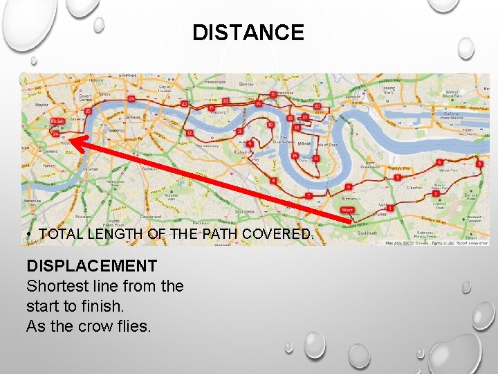 DISTANCE • TOTAL LENGTH OF THE PATH COVERED. DISPLACEMENT Shortest line from the start