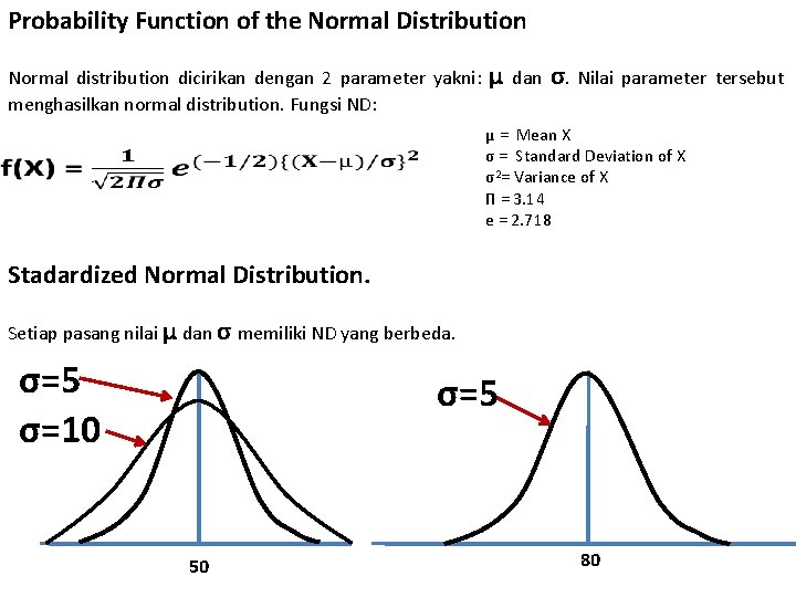 Probability Function of the Normal Distribution Normal distribution dicirikan dengan 2 parameter yakni: menghasilkan