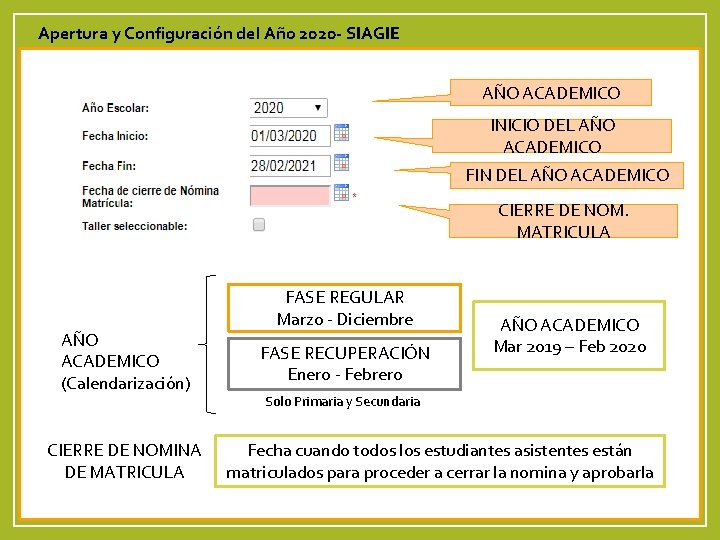 Apertura y Configuración del Año 2020 - SIAGIE AÑO ACADEMICO INICIO DEL AÑO ACADEMICO