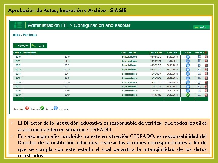 Aprobación de Actas, Impresión y Archivo - SIAGIE • El Director de la institución