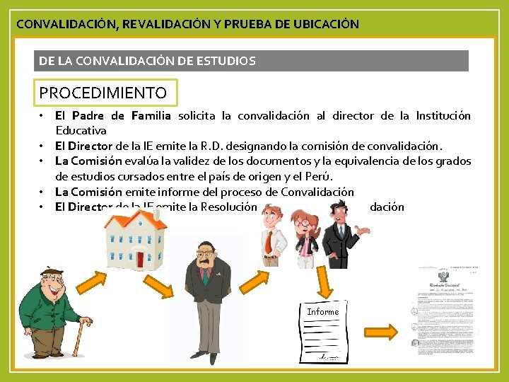 CONVALIDACIÓN, REVALIDACIÓN Y PRUEBA DE UBICACIÓN DE LA CONVALIDACIÓN DE ESTUDIOS PROCEDIMIENTO • El