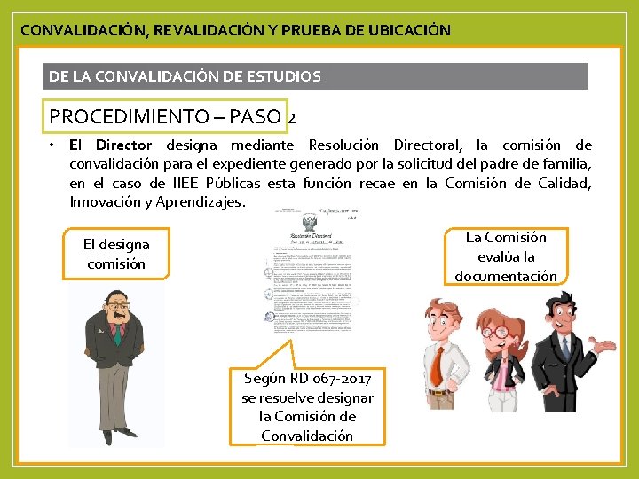 CONVALIDACIÓN, REVALIDACIÓN Y PRUEBA DE UBICACIÓN DE LA CONVALIDACIÓN DE ESTUDIOS PROCEDIMIENTO – PASO