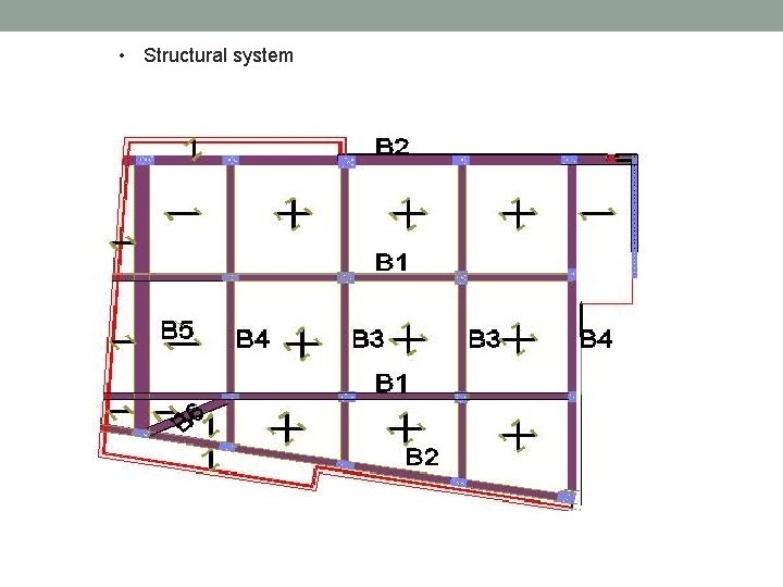  • Structural system 