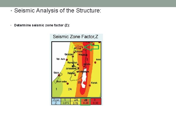  • Seismic Analysis of the Structure: • Determine seismic zone factor (Z): 