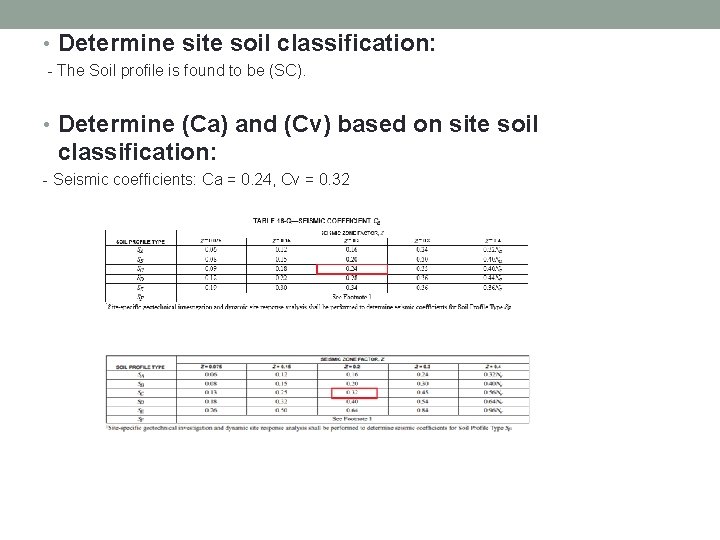  • Determine site soil classification: - The Soil profile is found to be