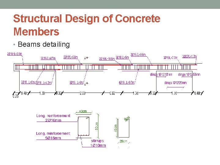Structural Design of Concrete Members • Beams detailing • 