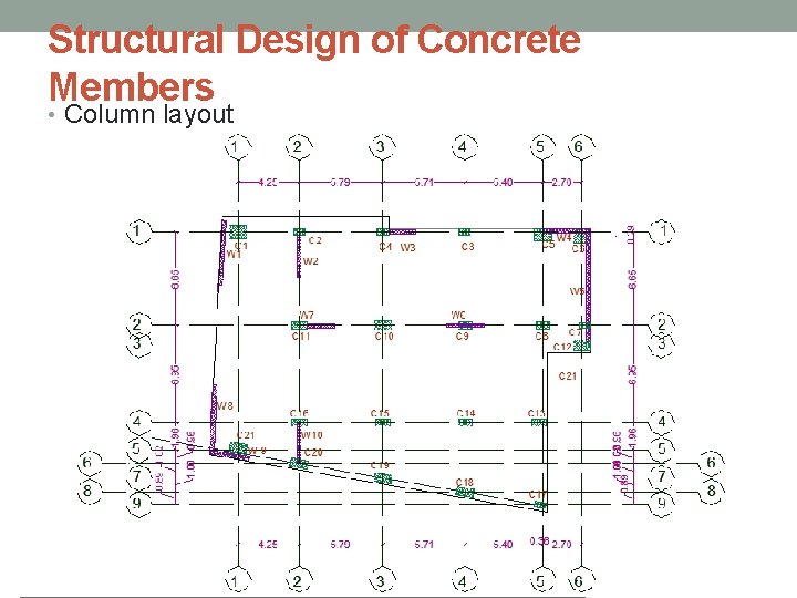 Structural Design of Concrete Members • Column layout 
