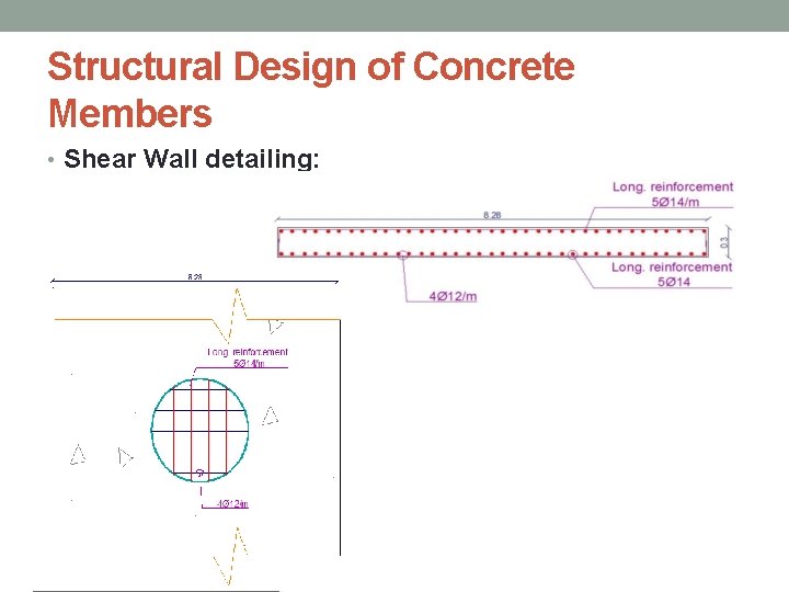 Structural Design of Concrete Members • Shear Wall detailing: 
