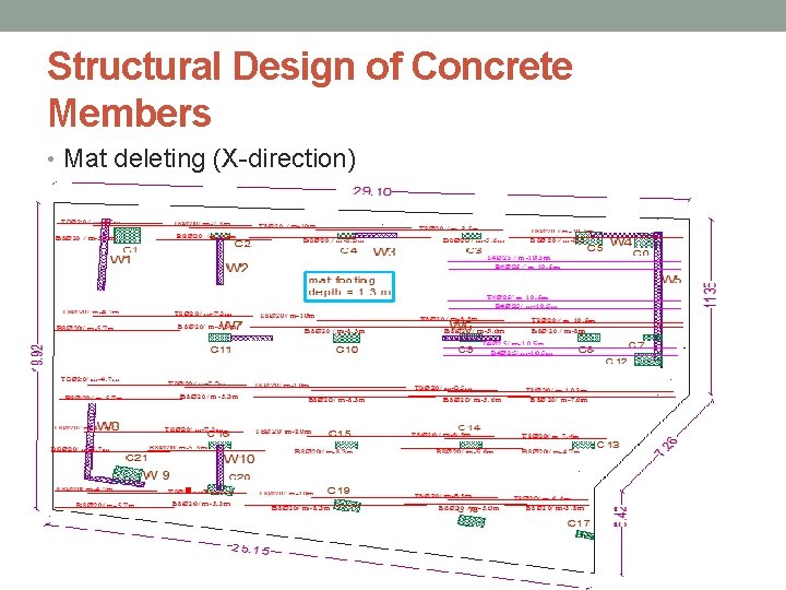 Structural Design of Concrete Members • Mat deleting (X-direction) 