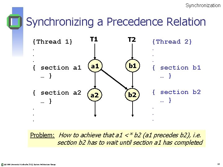 Synchronization Synchronizing a Precedence Relation {Thread 1}. . . T 1 T 2 {