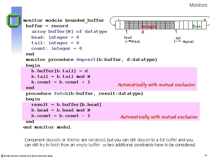 Monitors n 1 monitor module bounded_buffer = record free occupie array buffer[N] of datatype