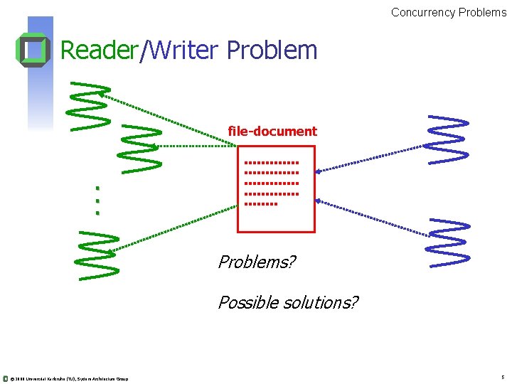 Concurrency Problems Reader/Writer Problem file-document . . . Problems? Possible solutions? © 2008 Universität