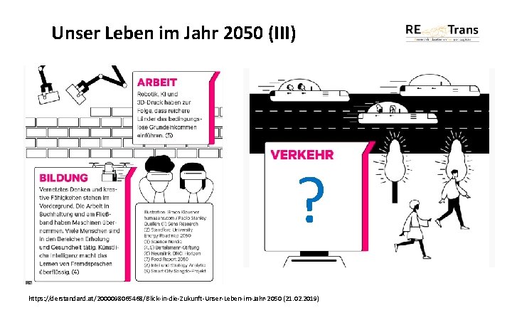 Unser Leben im Jahr 2050 (III) ? https: //derstandard. at/2000098065468/Blick-in-die-Zukunft-Unser-Leben-im-Jahr-2050 (21. 02. 2019) 