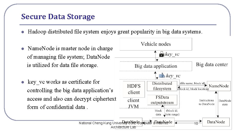 Secure Data Storage l Hadoop distributed ﬁle system enjoys great popularity in big data