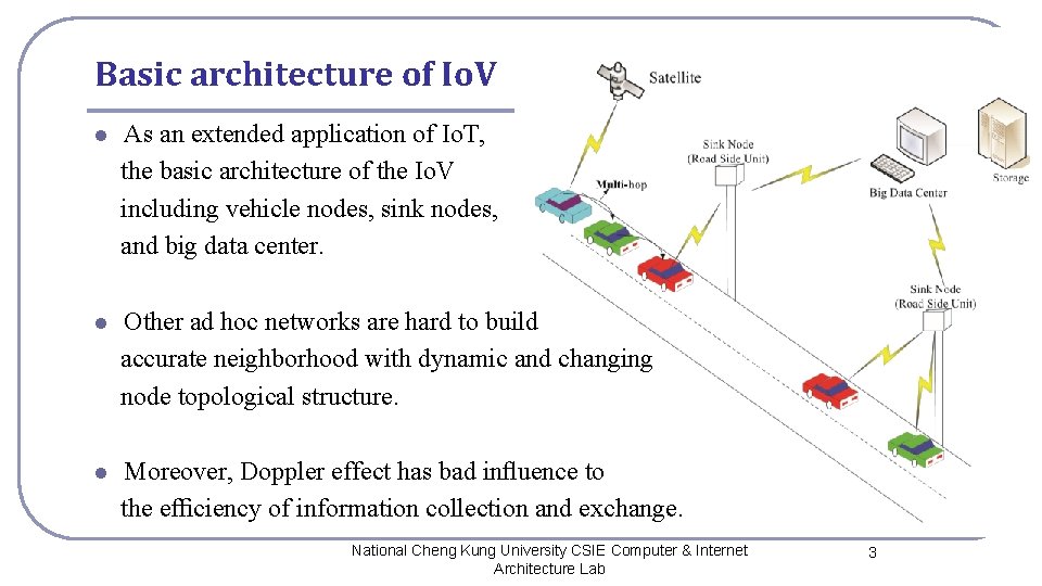 Basic architecture of Io. V l As an extended application of Io. T, the
