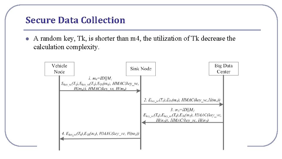 Secure Data Collection l A random key, Tk, is shorter than m 4, the