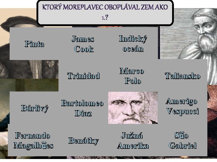 KTORÝ MOREPLAVEC OBOPLÁVAL ZEM AKO 1. ? Pinta Búrlivý Fernando Magalhães James Cook Indický