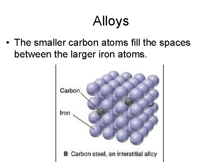 Alloys • The smaller carbon atoms fill the spaces between the larger iron atoms.