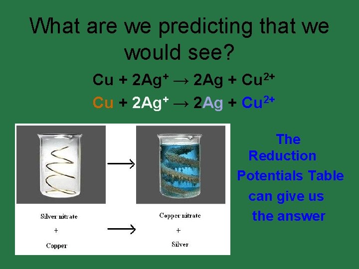 What are we predicting that we would see? Cu + 2 Ag+ → 2