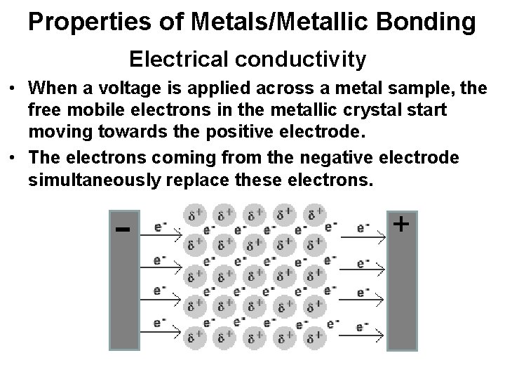 Properties of Metals/Metallic Bonding Electrical conductivity • When a voltage is applied across a