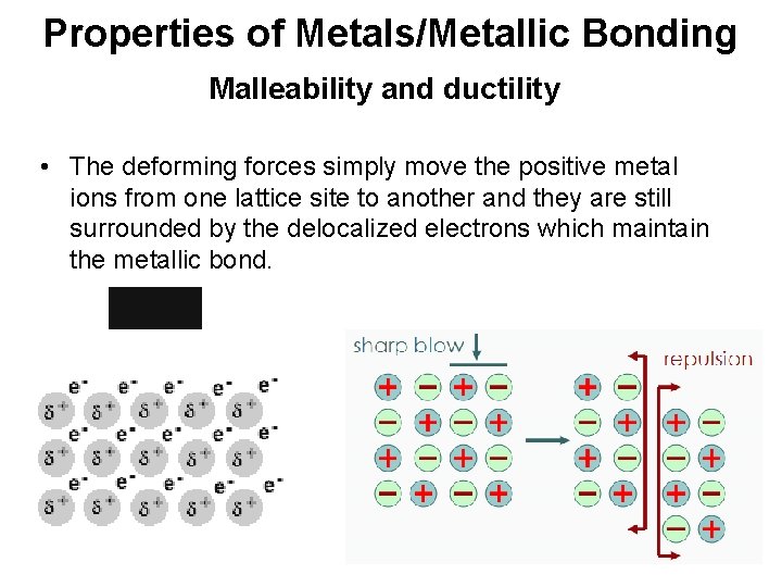 Properties of Metals/Metallic Bonding Malleability and ductility • The deforming forces simply move the