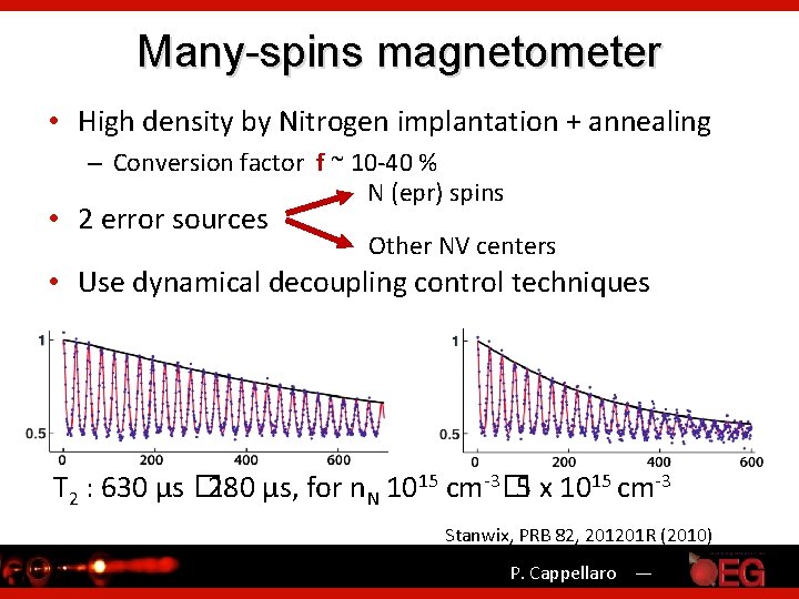 Many-spins magnetometer • High density by Nitrogen implantation + annealing – Conversion factor f
