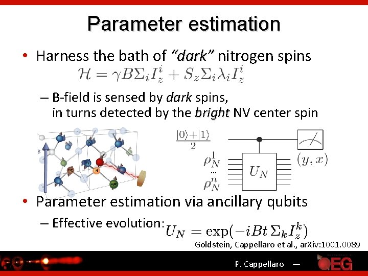 Parameter estimation • Harness the bath of “dark” nitrogen spins – B-field is sensed