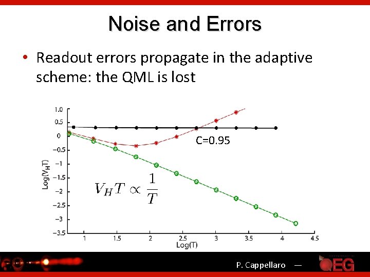 Noise and Errors • Readout errors propagate in the adaptive scheme: the QML is