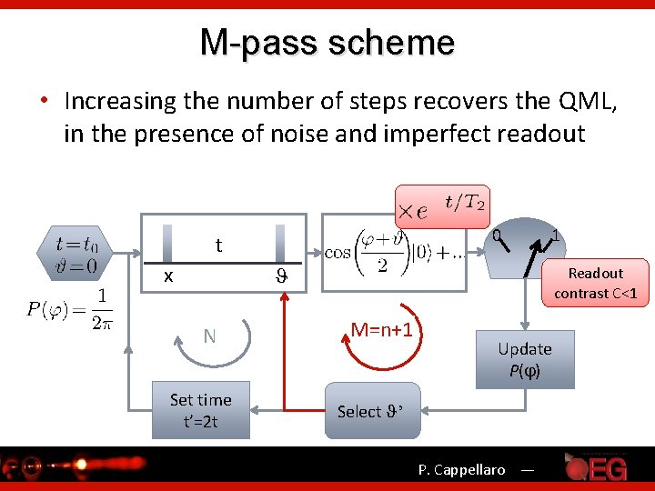 M-pass scheme • Increasing the number of steps recovers the QML, in the presence