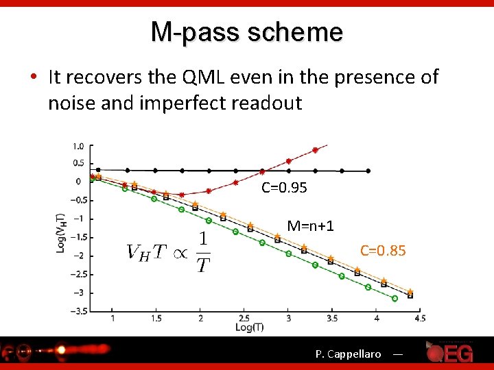 M-pass scheme • It recovers the QML even in the presence of noise and