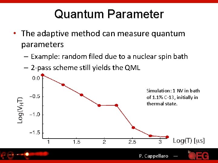 Quantum Parameter • The adaptive method can measure quantum parameters – Example: random filed