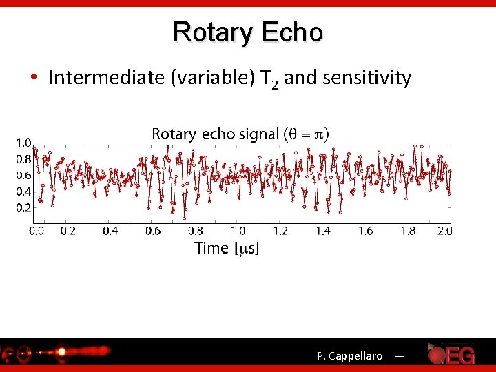 Rotary Echo • Intermediate (variable) T 2 and sensitivity P. Cappellaro — 
