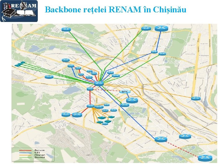 Backbone reţelei RENAM în Chişinău 4 th RENAM Users Conference and the Fiber Link