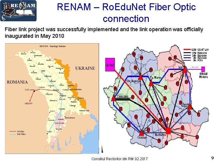 RENAM – Ro. Edu. Net Fiber Optic connection Fiber link project was successfully implemented