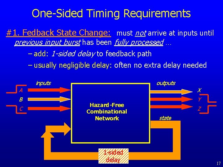 One-Sided Timing Requirements #1. Fedback State Change: must not arrive at inputs until previous