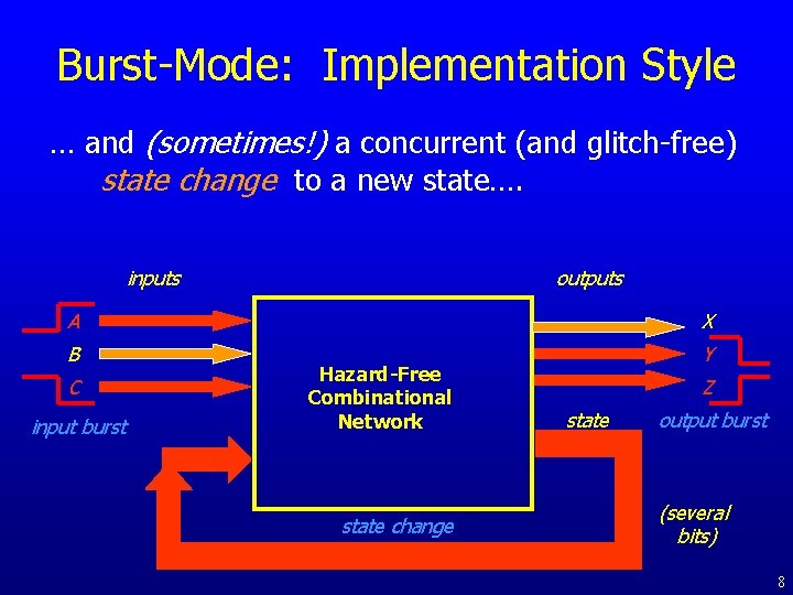Burst-Mode: Implementation Style … and (sometimes!) a concurrent (and glitch-free) state change to a