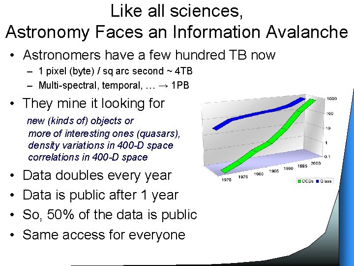 Like all sciences, Astronomy Faces an Information Avalanche • Astronomers have a few hundred