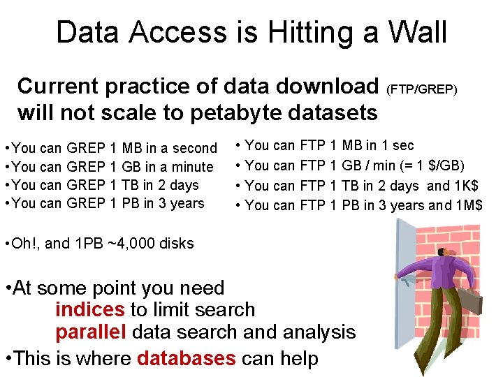 Data Access is Hitting a Wall Current practice of data download (FTP/GREP) will not