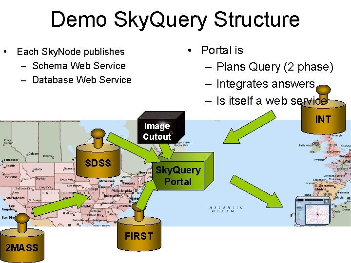 Demo Sky. Query Structure • Portal is – Plans Query (2 phase) – Integrates