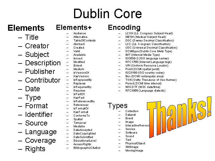 Dublin Core Elements – – – – Elements+ Title Creator Subject Description Publisher Contributor