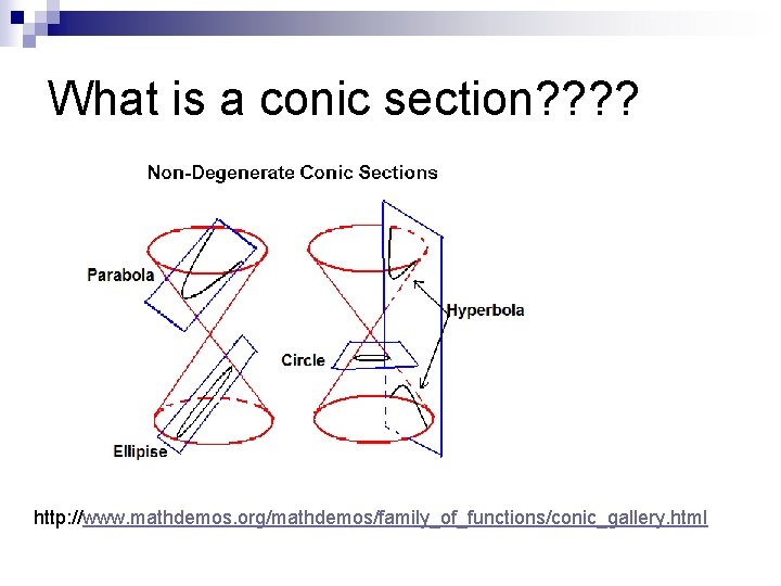 What is a conic section? ? http: //www. mathdemos. org/mathdemos/family_of_functions/conic_gallery. html 